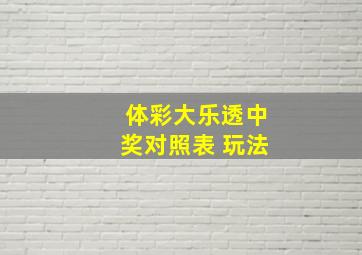 体彩大乐透中奖对照表 玩法